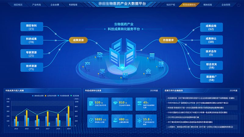 揭秘上海细胞工厂：与普通工厂的五大差异